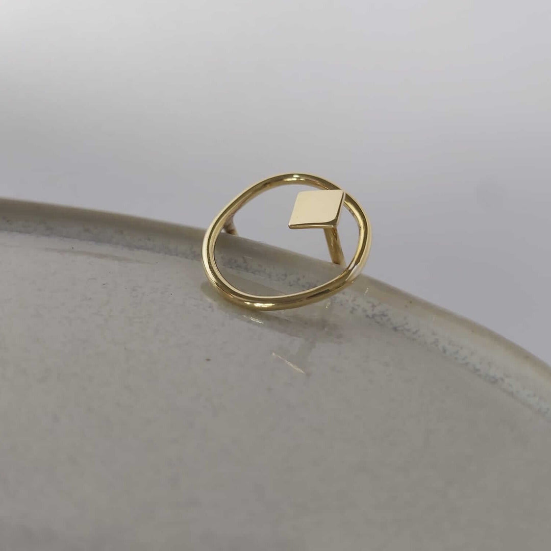 Imperfection geometric ring